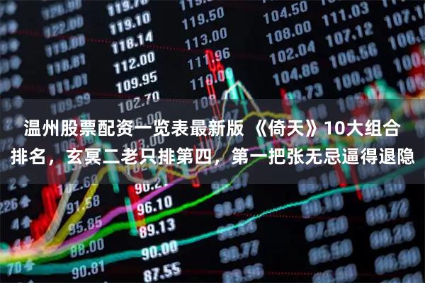 温州股票配资一览表最新版 《倚天》10大组合排名，玄冥二老只排第四，第一把张无忌逼得退隐